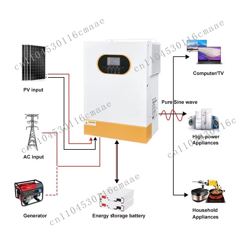 Hybrid Solar Inverter 5.5Kw Mppt 48V - Inversor Híbrido Solar de Red de