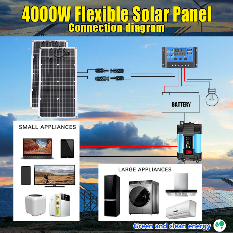Kit solar todo en uno de 2000  - Grid Tie Inverter Limiter 2000W reseña y precio
