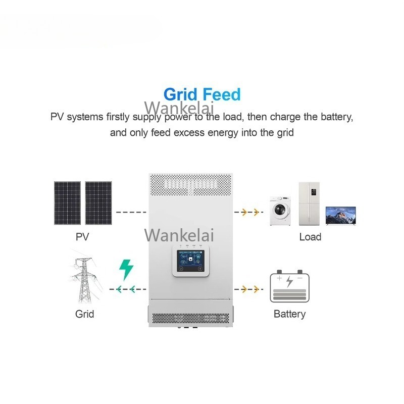 3.5KW 5.5KW 6KW 48v Inversor s - Hybrid Solar Inverter 5.5Kw Mppt 48V reseña y precio