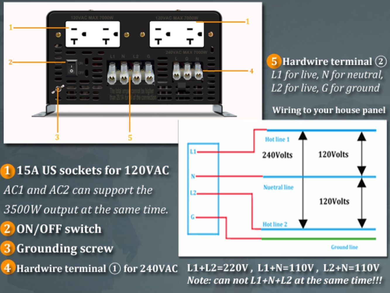 Inversor de Onda Sinusoidal Pu - Off Grid Solar Inverter 48V 6000W reseña y precio