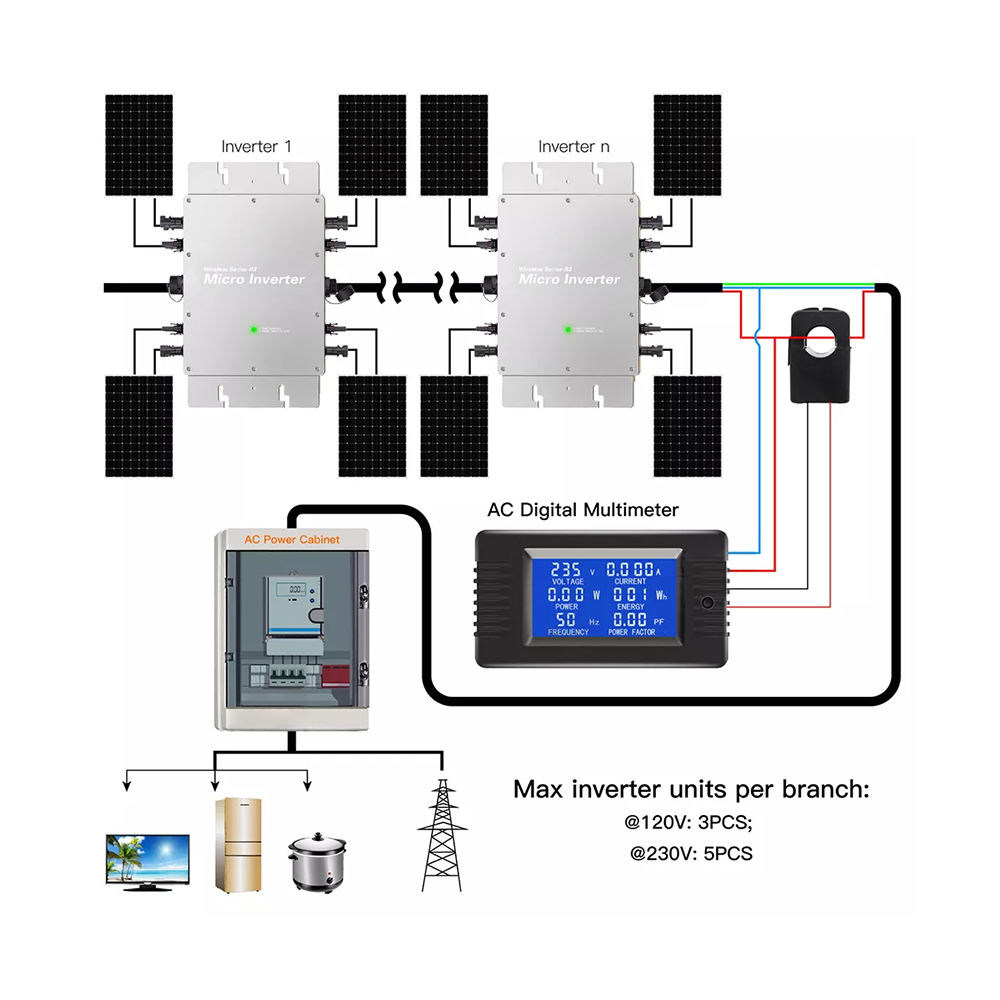 Microinversor de conexión a re - Micro Inverter 1400W Solar Grid Tie reseña y precio