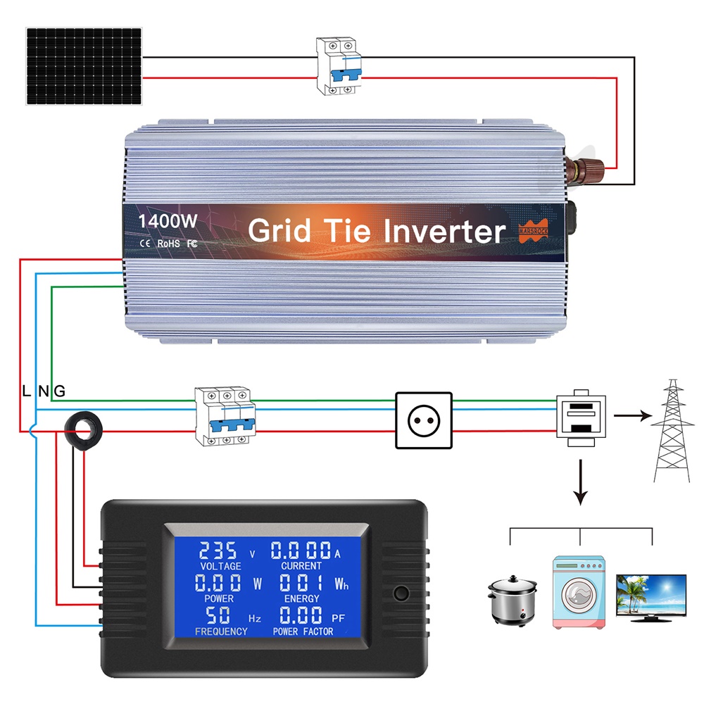 Inversor Solar de 18V, 24V, 36 - Micro Inverter 1400W Solar Grid Tie reseña y precio